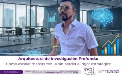 Arquitectura de Investigación Profunda: Cómo escalar marcas con IA sin perder el rigor estratégico