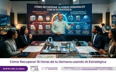 Cómo Recuperar 16 Horas de tu Semana usando IA Estratégica