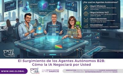 El Surgimiento de los Agentes Aut贸nomos B2B: C贸mo la IA Negociar谩 por Usted