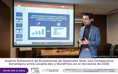 AEO: La Nueva Frontera de la Autoridad Digital en la Era de la IA