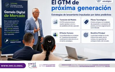 El GTM de próxima generación: Estrategias de lanzamiento impulsadas por datos predictivos