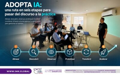 ADOPTA IA: una ruta en seis etapas para pasar del discurso a la práctica